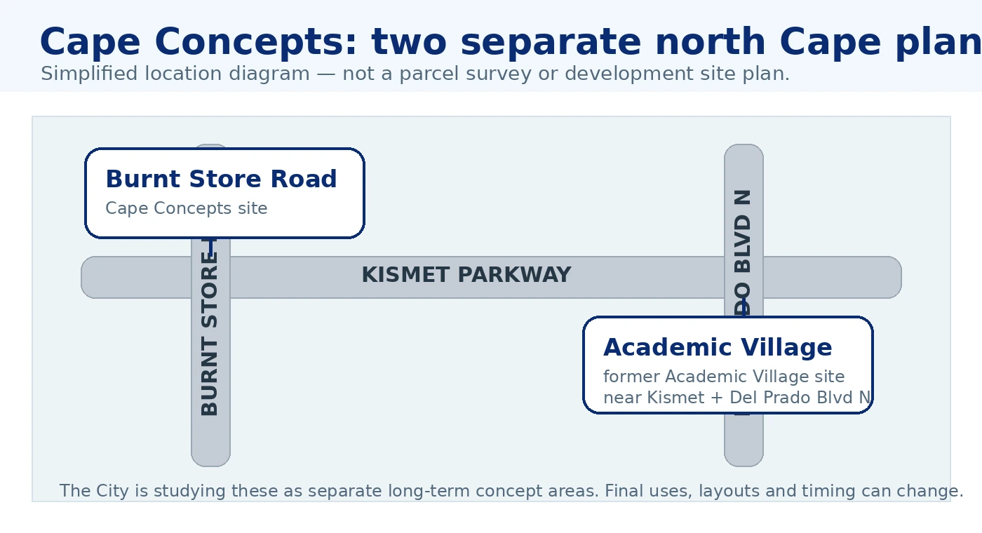Simplified location diagram showing the separate Burnt Store Road and Academic Village Cape Concepts planning areas along Kismet Parkway