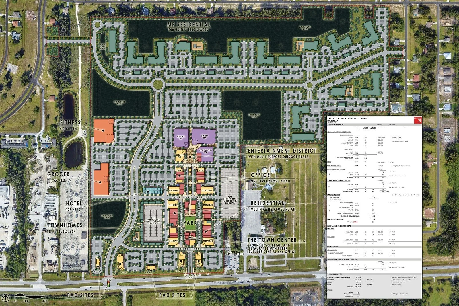 Coral Grove Northwest Cape Coral rendering