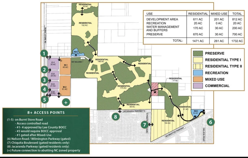 Hudson Creek development concept plan